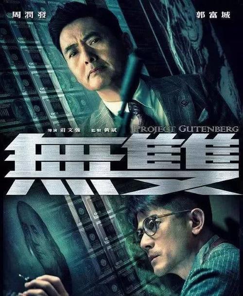 建筑用地规划许可证作假